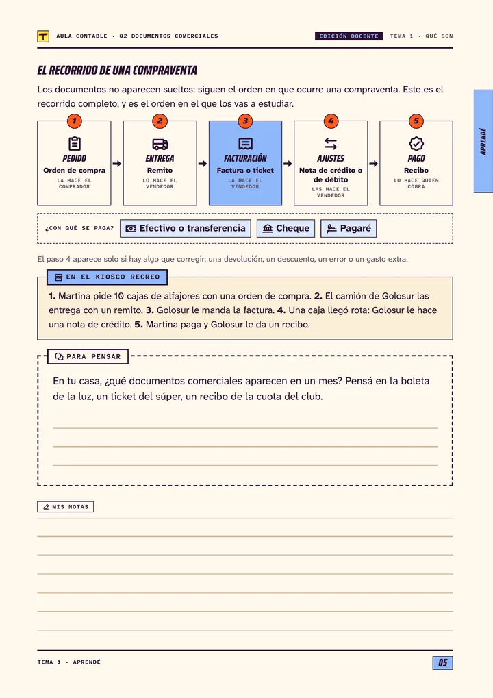Página 5 de Documentos comerciales, edición docente