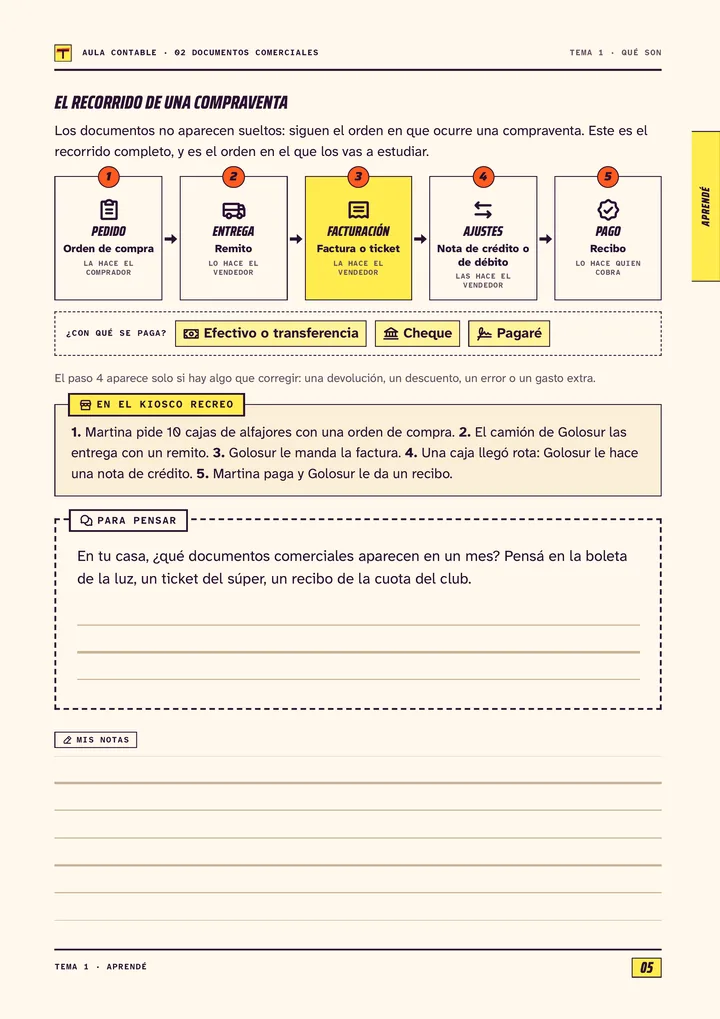 Página 5 de Documentos comerciales
