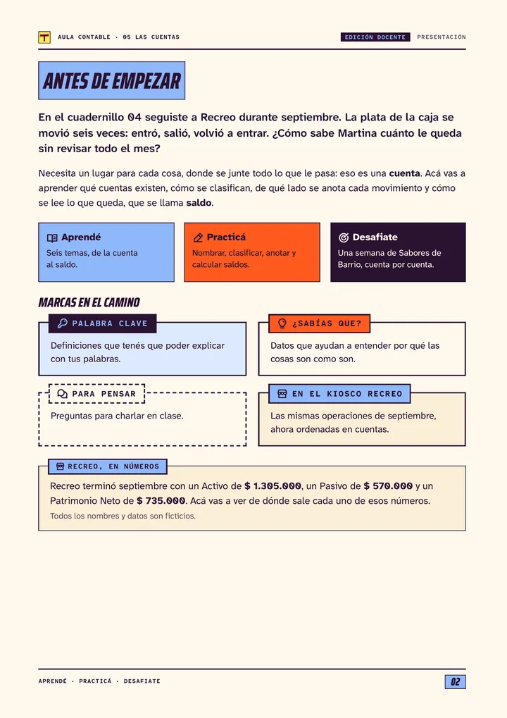 Página 2 de Las cuentas, edición docente