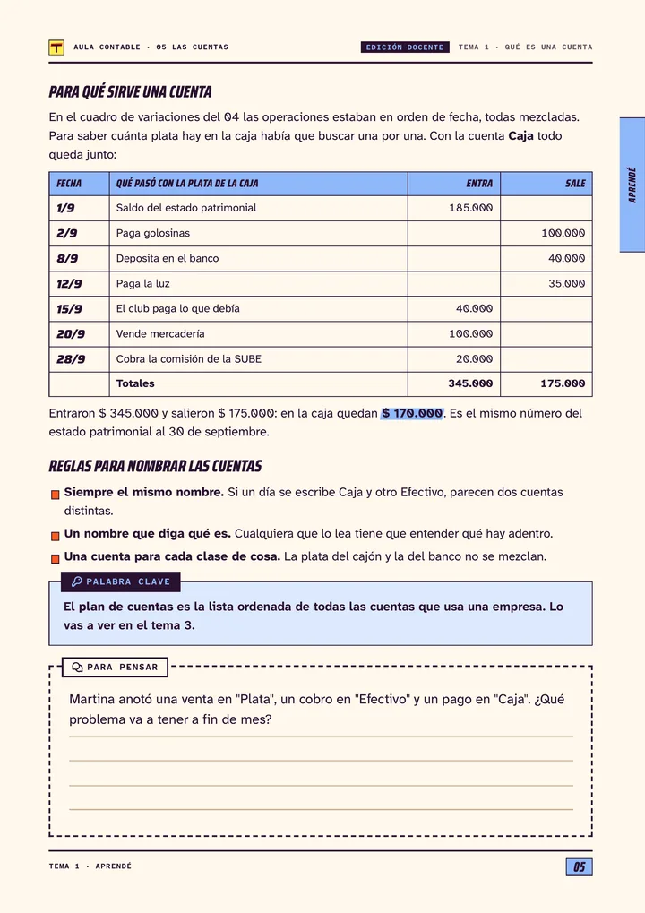 Página 5 de Las cuentas, edición docente