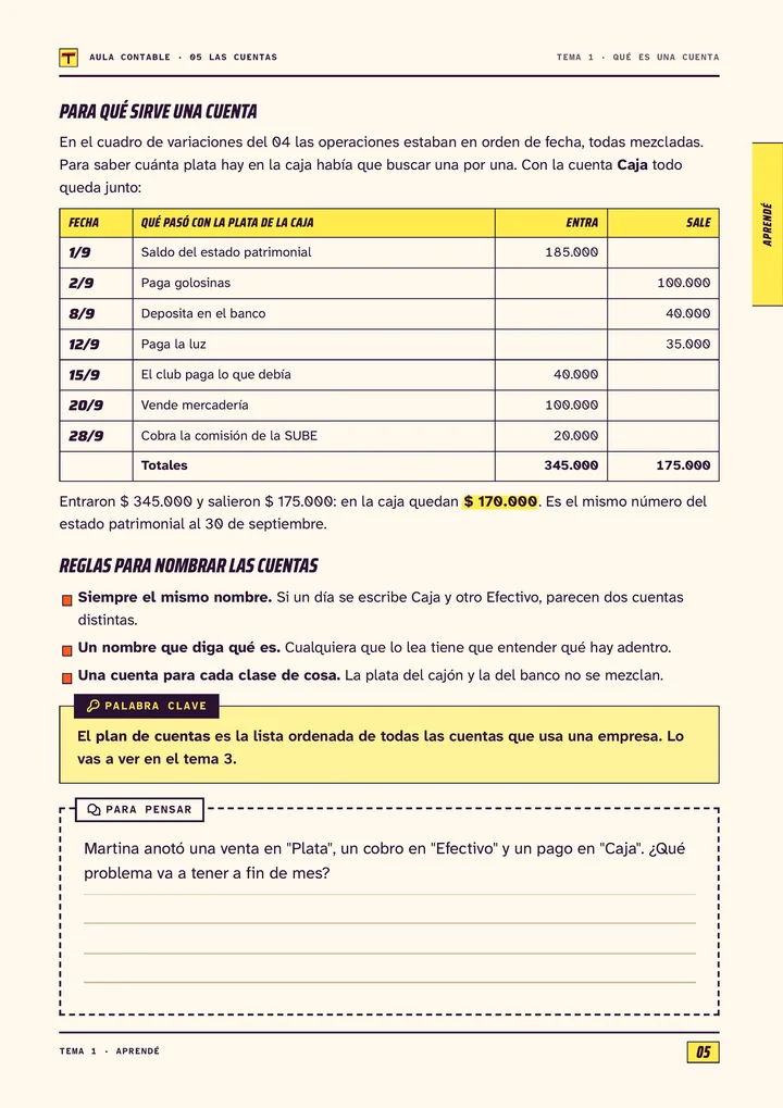 Página 5 de Las cuentas