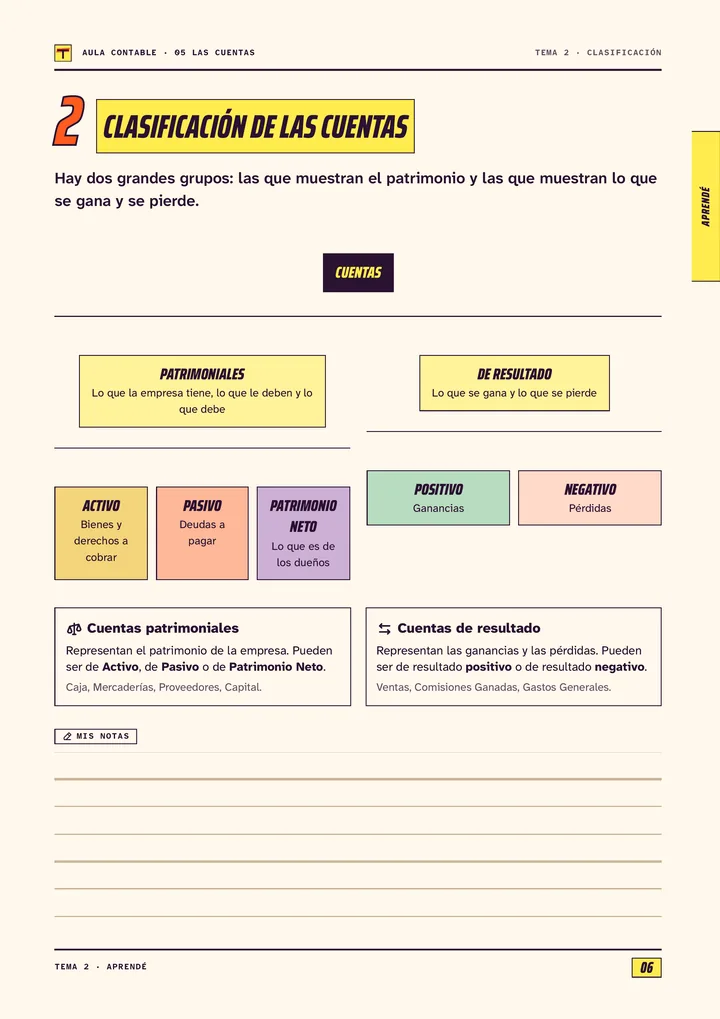 Página 6 de Las cuentas