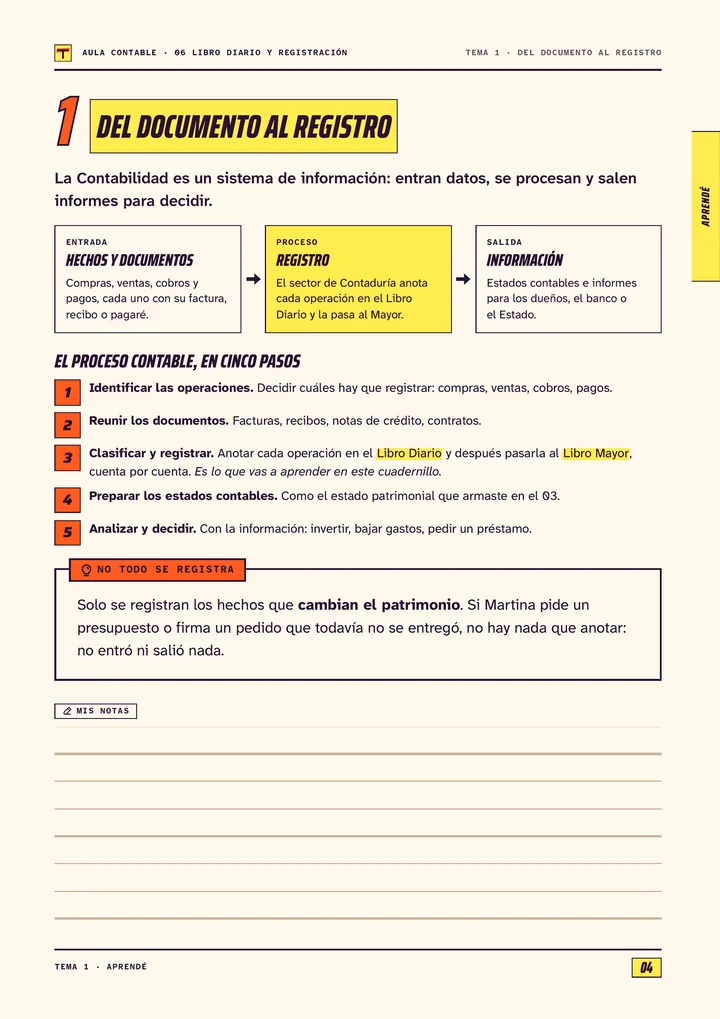 Página 4 de Libro Diario y registración