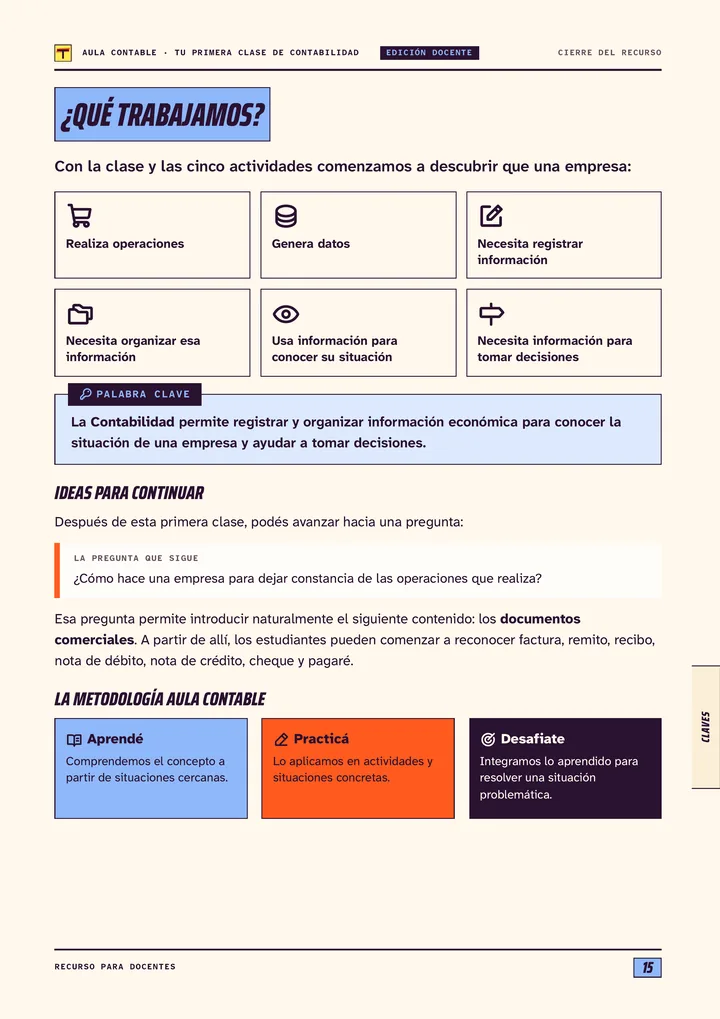 Página 15 de Tu primera clase de Contabilidad