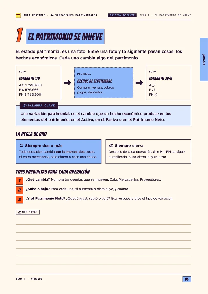 Página 4 de Variaciones patrimoniales, edición docente