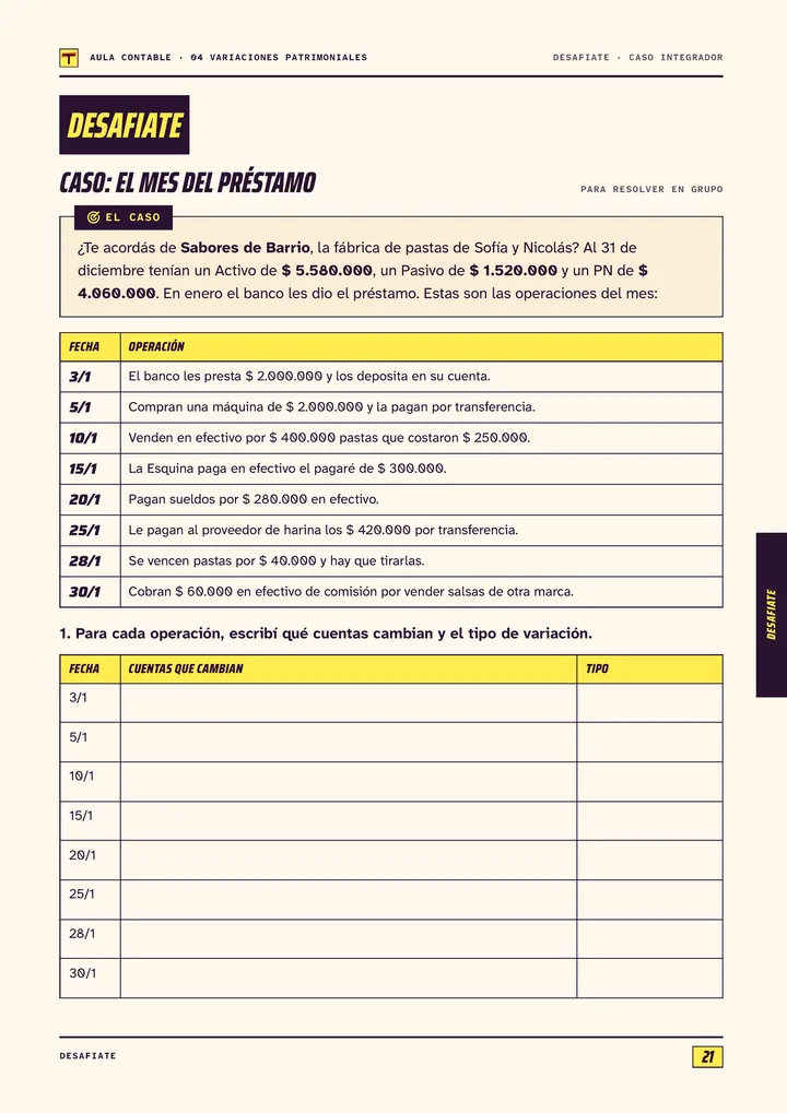 Página 21 de Variaciones patrimoniales
